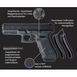 Glock 19 Gen 4 9x19