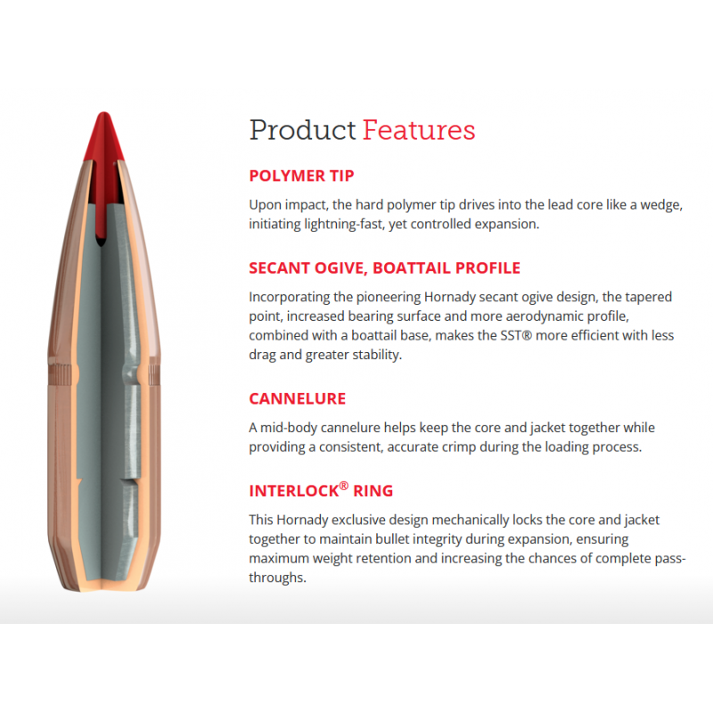 HORNADY GESCHOSSE 7MM/284 139 GRS / 9 G SST 100 SHOOTINGSTORE